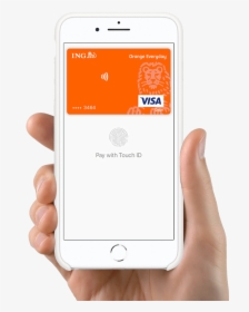 Transparent Apple Pay Png - Smartphone, Png Download, Transparent PNG