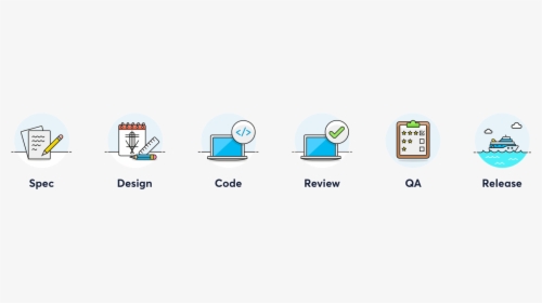 Diagram, HD Png Download, Transparent PNG