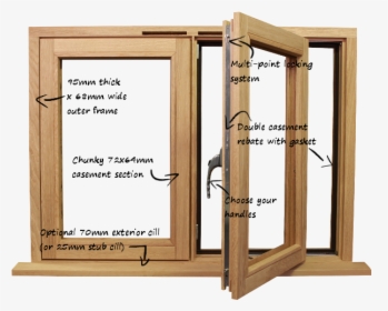 Wood Double Casement Windows, HD Png Download, Transparent PNG