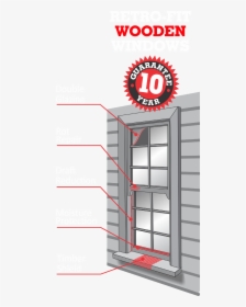 Diagram, HD Png Download, Transparent PNG