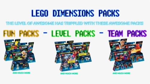 Lego Dimensions Level Pack Midway Retro Gamer , Png - Online Advertising, Transparent Png, Transparent PNG