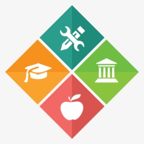 Education Png Clipart Math Games Logo - Math Games Logo Png, Transparent Png, Transparent PNG