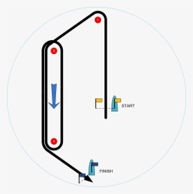 1996 Olympic Sailing Course Zo And Xo - Circle, HD Png Download, Transparent PNG