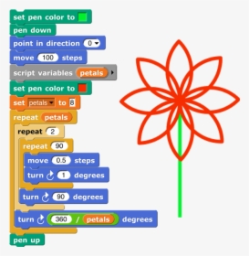 Click The Stage To Sow Your Virtual Flower Field - Make A Flower In Snap Berkeley, HD Png Download, Transparent PNG