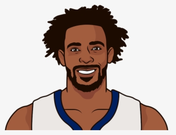 What Are Mike Conley S Most Points In A Game Against - Paul George Cartoon Okc, HD Png Download, Transparent PNG