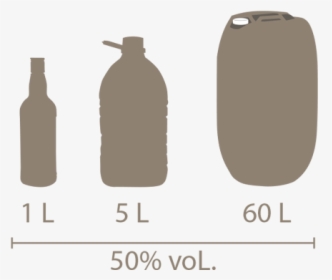 Glass Bottle, HD Png Download, Transparent PNG