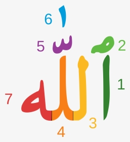 Arabic Through English - Writing Allah Arabic, HD Png Download, Transparent PNG