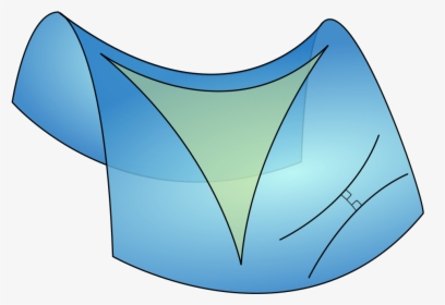 Hyperbolic Triangle, HD Png Download, Transparent PNG
