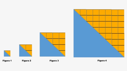Diagram, HD Png Download, Transparent PNG