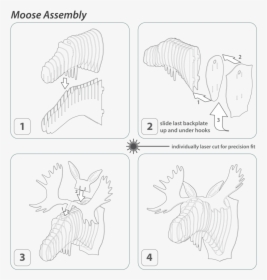 Fred The Birch Wood Moose Head - Line Art, HD Png Download, Transparent PNG
