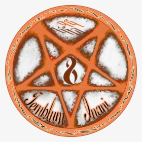 Pentagramwithtext3 - Circle, HD Png Download, Transparent PNG