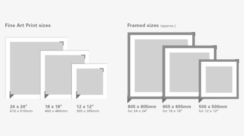 Art Print Relative Sizes, HD Png Download, Transparent PNG