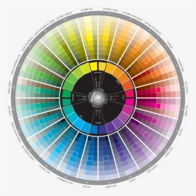 Circulo Cromatico De 24 Colores, HD Png Download, Transparent PNG