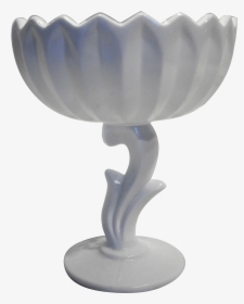 Indiana Glass Willow Magnolia Lotus Milk Glass Compote - Figurine, HD Png Download, Transparent PNG