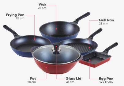 Ilo Titanium Cookware Set - Ilo Titanium Cookware Set Review, HD Png Download, Transparent PNG