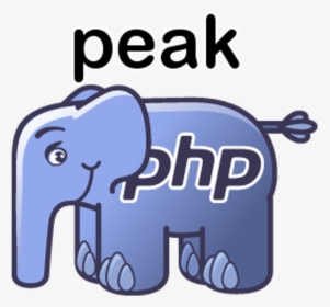 Programming Language Php - Php Elefant, HD Png Download, Transparent PNG