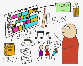 Students Clipart Studying - Student Time Management Cartoon, HD Png Download, Transparent PNG
