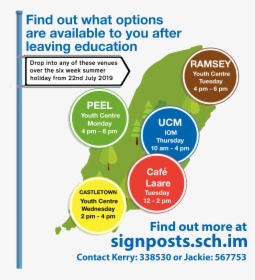 Signpost - Graphic Design, HD Png Download, Transparent PNG