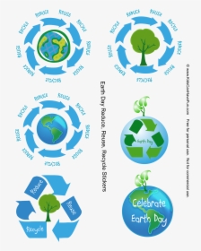Transparent Reduce Reuse Recycle Png - Reduce Reuse Recycle In Earth, Png Download, Transparent PNG