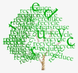 Reduce Reuse Recycle - Illustration, HD Png Download, Transparent PNG