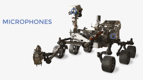 Mars 2020 Rover - Nasa Mars Obots Png, Transparent Png, Transparent PNG
