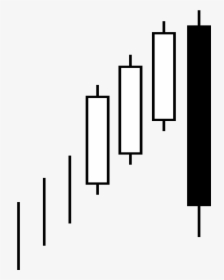 Candlestick Pattern Bullish Three Line Strike - Candlestick Chart Png, Transparent Png, Transparent PNG
