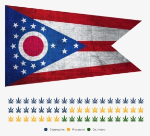 Ohio Flag, HD Png Download, Transparent PNG