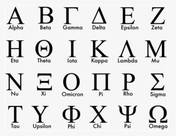 When Lambda Chi Alpha Merger With Theta Kappa Nu In - Write Yamas In Greek, HD Png Download, Transparent PNG