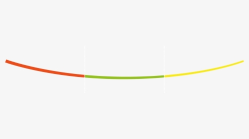 Curves Png - Mast-curves - Yellow Curve Line Png, Transparent Png, Transparent PNG