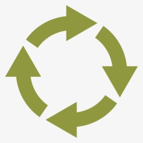 An Untapped Resource For University Waste Diversion - Transparent Background Arrow Circle, HD Png Download, Transparent PNG