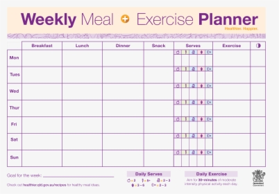 Clip Art Weekly Exercise Templates At - Weekly Food And Exercise Planner Template, HD Png Download, Transparent PNG