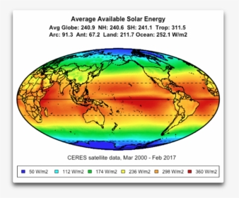 Average Available Solar Energy - Small Island Developing States Map, HD Png Download, Transparent PNG