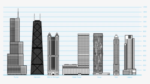 Transparent Skyscrapers Png - Tower Block, Png Download, Transparent PNG