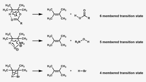 Cyclic Transition States - Pyrolysis Of Ethyl Acetate, HD Png Download, Transparent PNG