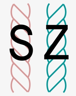 Single Ply And Cord Yarn, HD Png Download, Transparent PNG