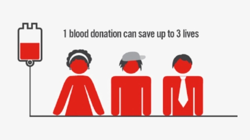 Donor Png Photos - Blood Donation Can Save 3 Lives, Transparent Png, Transparent PNG