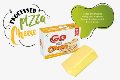 Packaging And Labeling, HD Png Download, Transparent PNG