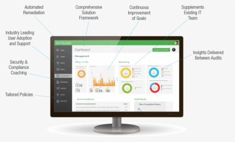 Spyglass Monitoring, HD Png Download, Transparent PNG