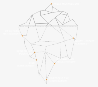 Process - Triangle, HD Png Download, Transparent PNG