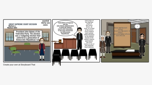 Cartoon, HD Png Download, Transparent PNG