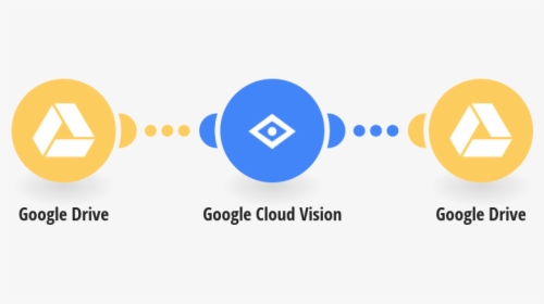 Google Cloud Vision Logo Png - Google Sheets, Transparent Png, Transparent PNG
