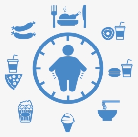 Obesity Causes, HD Png Download, Transparent PNG