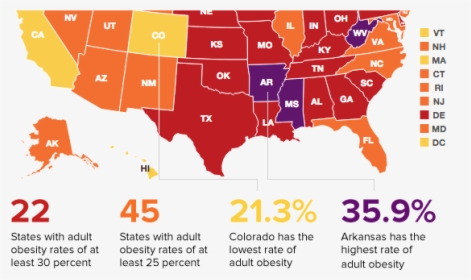 Adult Obesity Rate By State 2016, HD Png Download, Transparent PNG