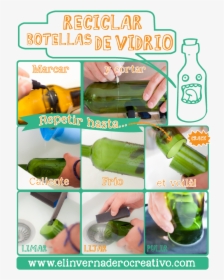 Resumen Reciclar Botellas De Vidrio - Proceso De Reciclaje De Botellas De Vidrio, HD Png Download, Transparent PNG