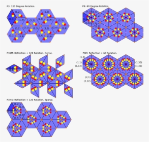 Mosaicos Basados En Teselas Que Son Subdivisiones Simétricas - Tiling, HD Png Download, Transparent PNG