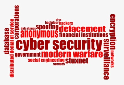 Cyber Security Png Transparent Image - Meaning Of Cyber Security, Png Download, Transparent PNG