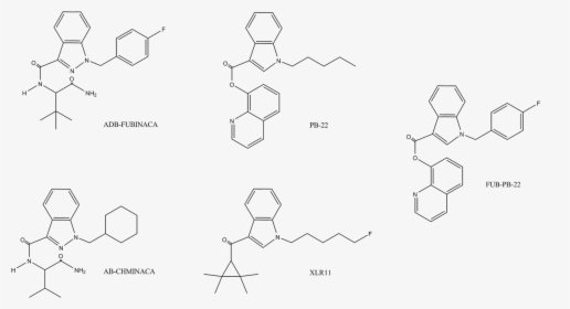 Synthetic Cannabinoids Chemical Structure, HD Png Download, Transparent PNG