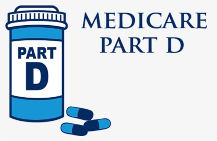 Medicare Part D Pill Bottle And Pills - American College, HD Png Download, Transparent PNG