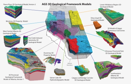 Bedrock Geology Of Alberta, HD Png Download, Transparent PNG