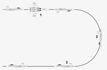 Split S - Immelmann Turn, HD Png Download, Transparent PNG